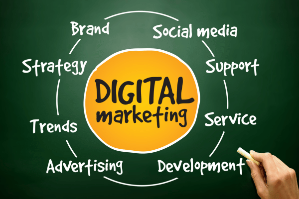 Digital Marketing strategies for senior living